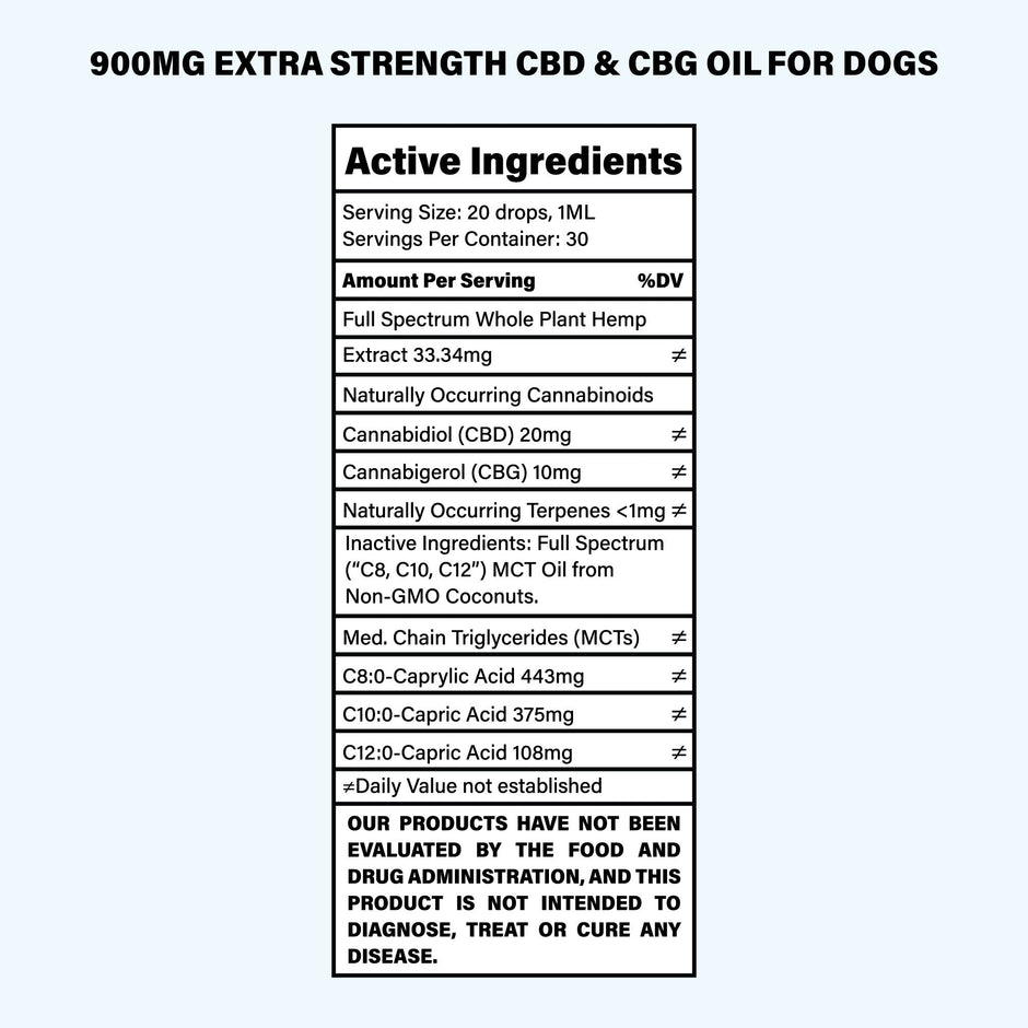 Extra Strength 2:1 CBD & CBG Oil For Dogs